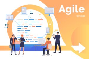 agile mindset