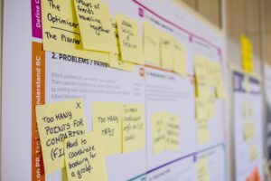 post it and agile manifesto
