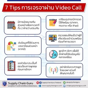 024_7 Tips ในการเจรจาต่อรองผ่าน Video call-min
